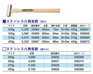 DOGYUڵƥ쥹ȬѸǽա450g00667