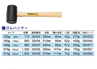 DOGYU　土牛　ゴムハンマー　670g　00435