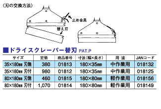 DOGYUڵɥ饤졼ѡؿ80180mm̵01815