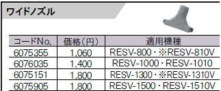 リョービ【RYOBI】ワイドノズル　6075905　RESV-1500・RESV-1510V用