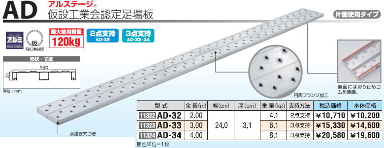 ϥHASEGAWA­ġAD-32A륹ơ