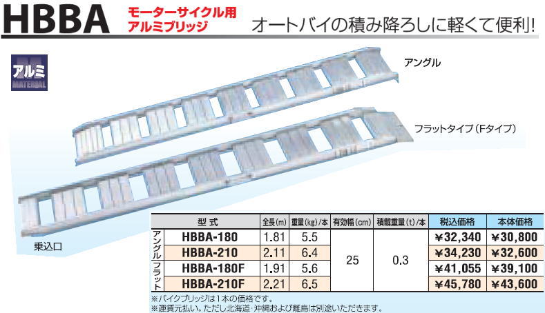 ハセガワ　HASEGAWA　アルミブリッジ　HBBA-180F