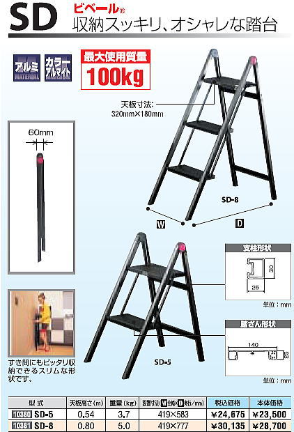 ϥHASEGAWAƧ桡SD-8