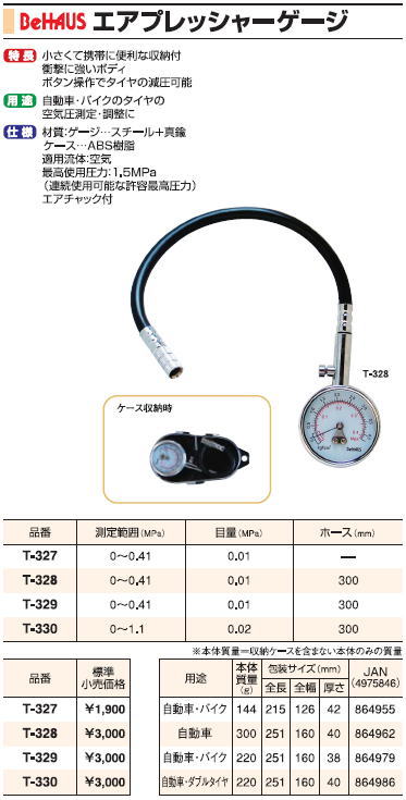 新潟精機　BeHAUS　エアプレッシャーゲージ　T-330　自動車、バイクのタイヤの空気圧測定、調整に