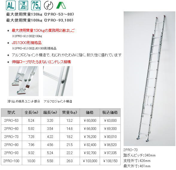 PiCa ԥݥ졼2ϢϤץ2PRO-60