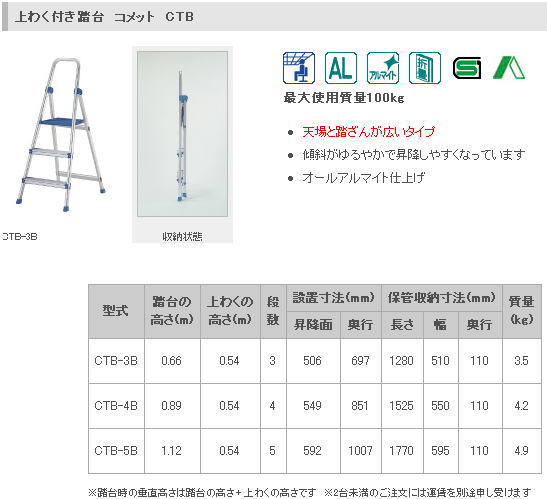 PiCa ԥݥ졼󡡾勞դƧ桡åȡCTB-4B