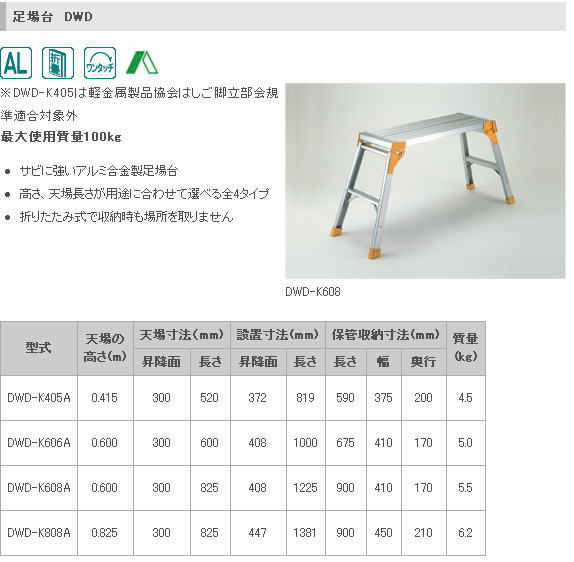 PiCa ԥݥ졼­桡DWD-K808A