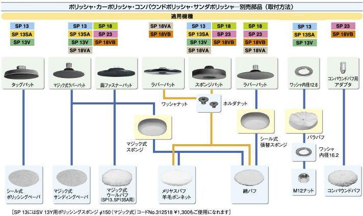Ωݥ󥸥ѥåȡ959095