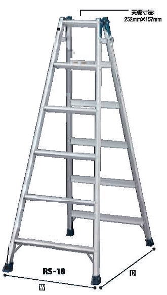 ϥJISʵΩRS-18ָò