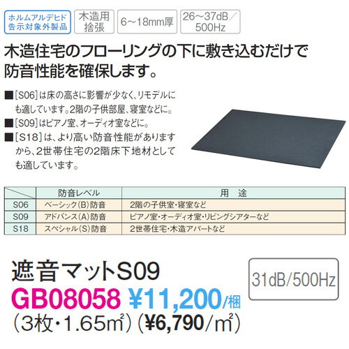 大建工業 遮音マットS09 GB08058 厚み9mm、606X909mm (3枚入　1.65m2)DAIKEN 建築音響製品