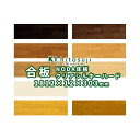 複合(合板)床板 V溝センター1本 NODAクリアシルキーハードフロア 1.818mx12mmx30.3cm (1ケース6枚入り約1坪) ΔDIY 木材 材料 床板 床材 フロア フローリング 送料無料 複合フローリングΔ
