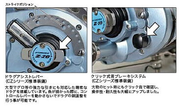 ■ミヤエポック・COMMAND CZ-20　12V・24V選択制　電動リール　ミヤマエ MiyaEpoch　送料無料　釣り　フィッシング　コントロール機能搭載　大型パワーハンドル　クロマグロ釣り　カンパチ　トローリング　キンメダイ　アコウダイ