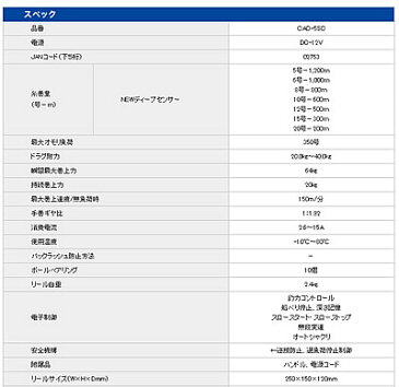 ■ミヤエポック・COMMAND AC-5SC　12V　電動リール　ミヤマエ MiyaEpoch　送料無料　釣り　フィッシング　アコウダイも余裕のパワー　キンメダイ　ブリ　ヒラマサ　カンパチ釣り　釣力コントロール機能搭載