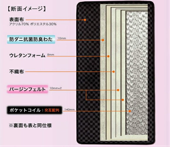 【送料無料】とにかく硬いマットレス国産マックスハードポケットコイルマットレスワイドダブル（WD）サイズ