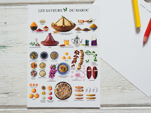 *【フランス製ポストカード新入荷】Nouvelles Images/ヌーヴェルイマージュ　ポストカード The taste of Morocco 《GIFTCARD》（PHC2154）＜モロッコの味＞