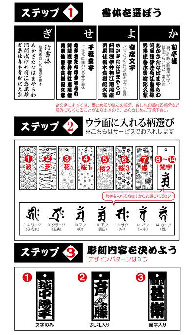 お父さんへプレゼントに【ボトルネームタグ】☆つげ☆