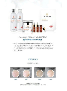 Modelo Anti-Aging 5種セット