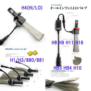 LEDヘッドライト