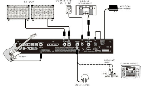 【楽天市場】BOSS ME-70 ギター用マルチエフェクター【送料無料】【smtb-tk】：光栄堂楽器