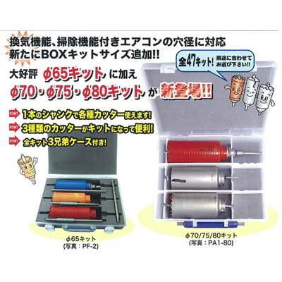 ミヤナガ　コア3兄弟BOXキット　PC2-70