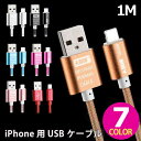 【お買い得セール50%OFF】【送料無料】 iph
