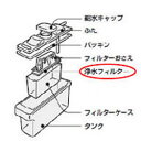 シャープ【パーツ】シャープ 冷蔵庫用 浄水フィルター 201-337-0086★【201 337 0086】
