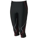 【※返品交換不可】大特価!MIZUNO(ミズノ) BGアクアライト2 スイム フィットネス用水着 レディース N2JB782096【MKD】