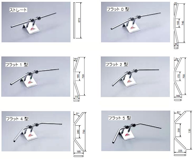 HURRICANE 1 (25.4mm)Inch Handle Bar ȥ졼ȡեå 05  å ʥϥꥱ󡡦1  ϥɥ С