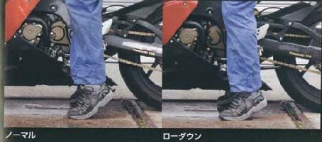 Plot （プロト） EFFEX ローダウンKIT・車高調整KIT　ZX6-R'05-'06