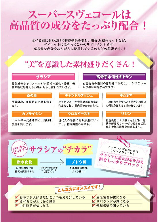 スーパースヴェコール プレミアム1箱　90包