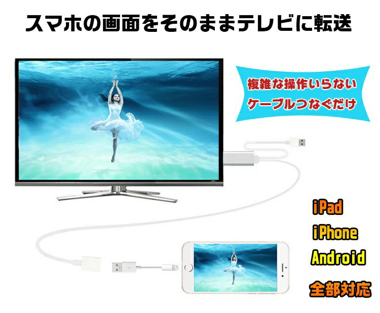 【店内全品P5倍 9/4 20：00〜9/11 1：59迄】スマホ TO HDMI変換ケーブル 1080P HDTV高解像度 iPhone/iPad/Android/Air/Air2対応 Youtube/写真/動画/ゲーム等をそのままテレビに映す 設定不要 OTG対応HDMI変換 LP-SP2HDMI