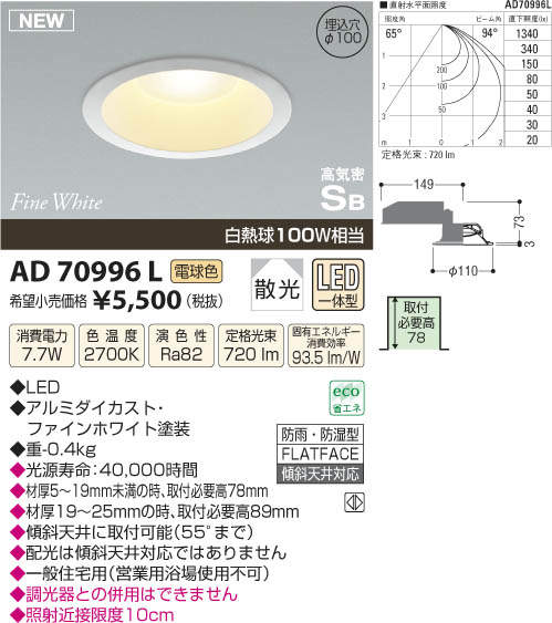 【15,000円以上送料無料(北海道・沖縄・離島を除く)】コイズミ パネルシリーズダウンラ…...:lightalloy:10004897