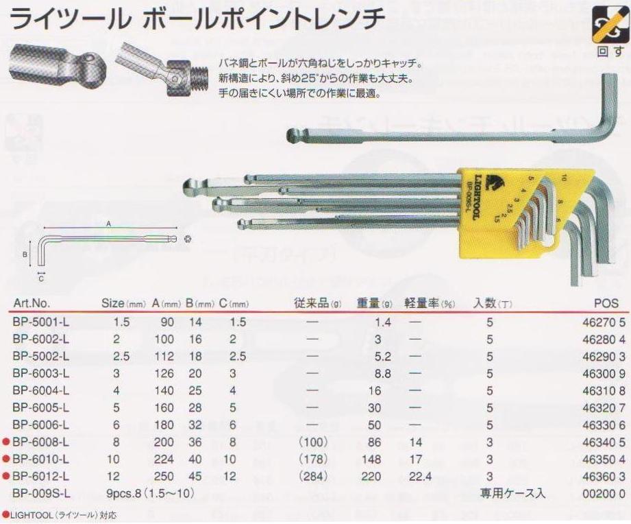 ボールポイントレンチ2mm【BP-6002-L】【送料無料】マルト長谷川【KEIBA2012】ケイバ【FS_708-7】【H2】