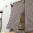 UVカット率99%以上 遮熱アルミすだれ 2枚セッ