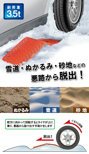 タイヤグリッパー