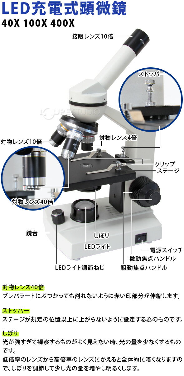 product2