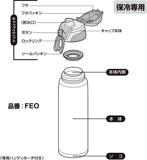 【FEOストラップ】　部品　（サーモス／THERMOS　真空断熱スポーツボトル「水筒」用部品）【部品】FEOストラップ本品はサーモス【水筒】用部品になります。※FEOストラップをご注文される前にお持ちの水筒の本体底の品番をお確かめください。