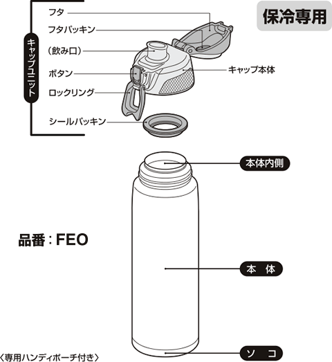 【FEOストラップ】　部品　（サーモス／THERMOS　真空断熱スポーツボトル「水筒」用部品）