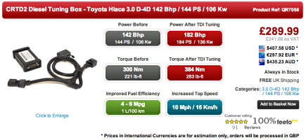 【サブコンBMW320d】TDITWINChannelCRTD2DieselTuning