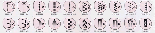 縫いパターン