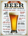 ビール☆How to Order a Beer☆ブリキ看板