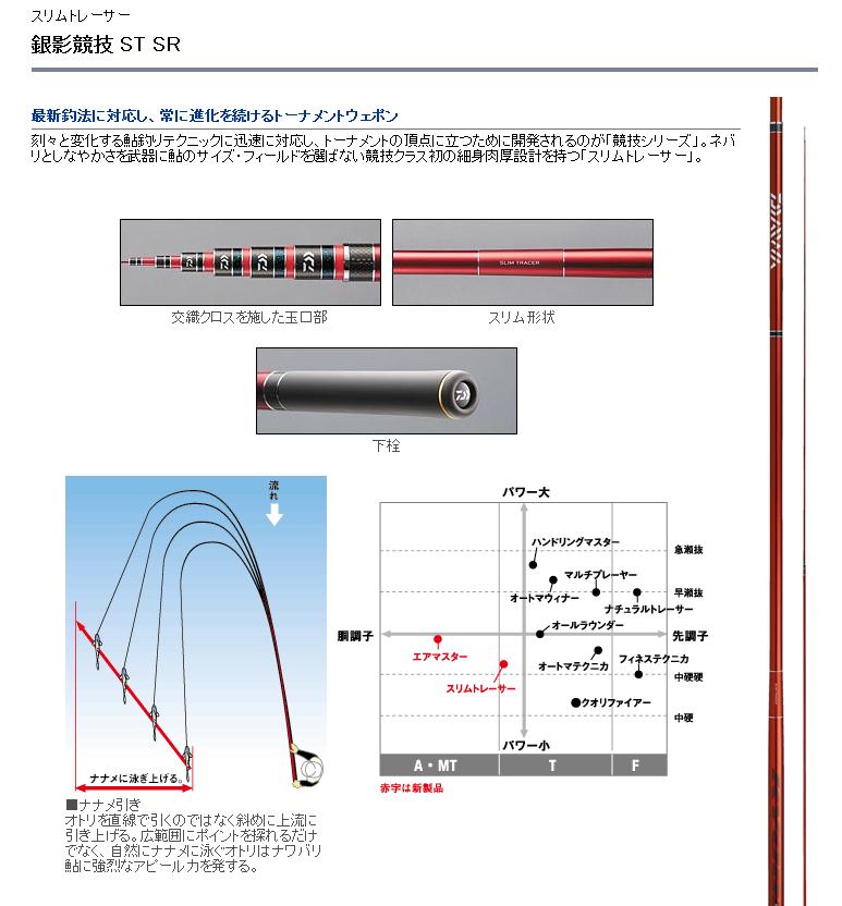 ダイワ　DAIWA 銀影競技 ST SR/スリムトレーサー　/ST90SR　鮎竿送料無料！！代引き無料！！【25％OFF！！】