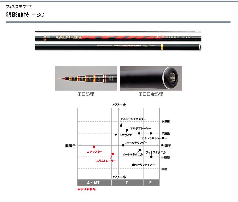 ダイワ　DAIWA 銀影競技 F SC フィネステクニカ　鮎竿送料無料！！代引き無料！！大特価品！！【25％OFF！！】