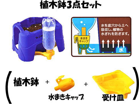 プラスチック植木鉢3点セット/植木鉢A型セット★【あす楽】【送料無料】受け皿 水まきキャッ…...:marutomi-kyouzai:10004238