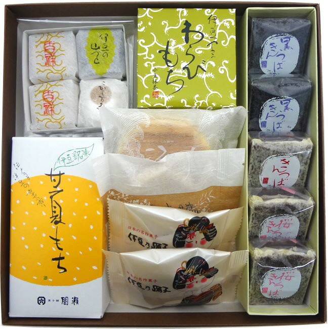 mase | 乐天海外销售: ▼ 我们尝尝设置: