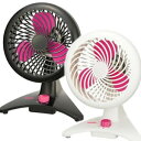CCP コンパクトサーキュレーターMZ-CO2-B