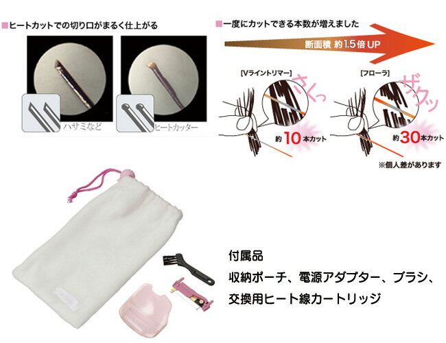 Ravia充電式VライントリマーフローララヴィアV-LineトリマーフローララヴィアVライントリマーフローラヒートカット方式で毛先をまる~くカットチクチクしないアンダーヘアのお手入れビキニライン専用充電式ヒートカッターV-LineTrimmerFlora