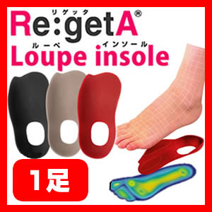 リゲッタ ルーペインソール