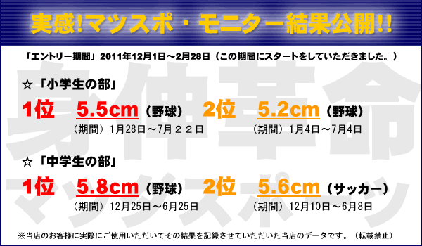 身長 を伸ばしたい方 にお勧め サプリメント こどもの成長に 必要な栄養が豊富 身伸革命 ハイグレード ヒアルロン酸 入り 子供の 成長に欠かせない 栄養素が凝縮