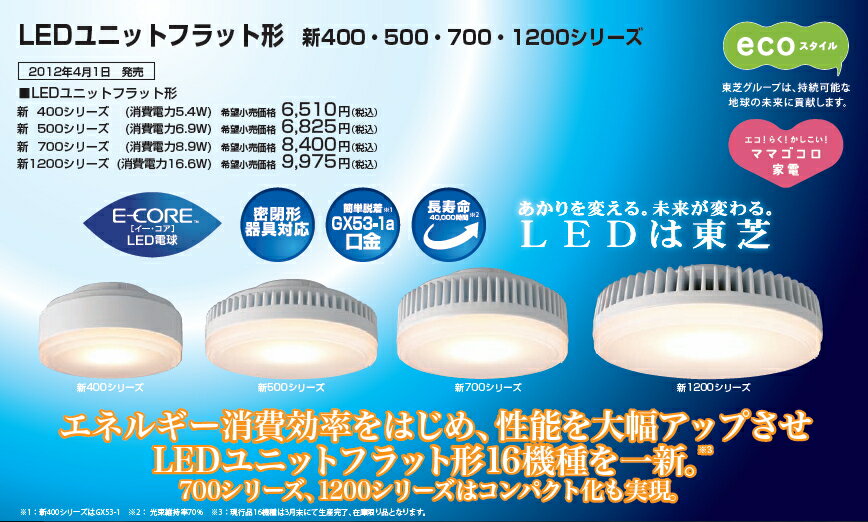 LEDユニットフラット形新500シリーズ　6.9W　広角　電球色◆LDF7L-GX53/2【翌日配送】